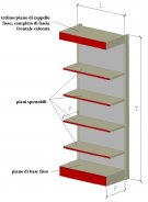 Scaffali Self Service